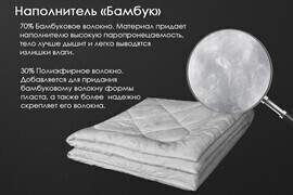 Одеяло бамбук поплин Реноме